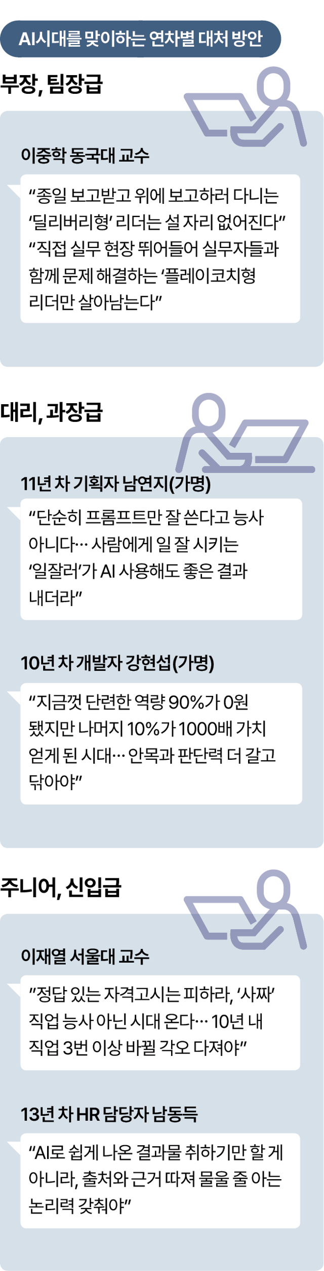 그래픽=박종범 기자