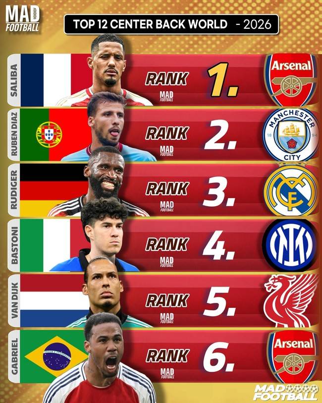 사진=매드 풋볼