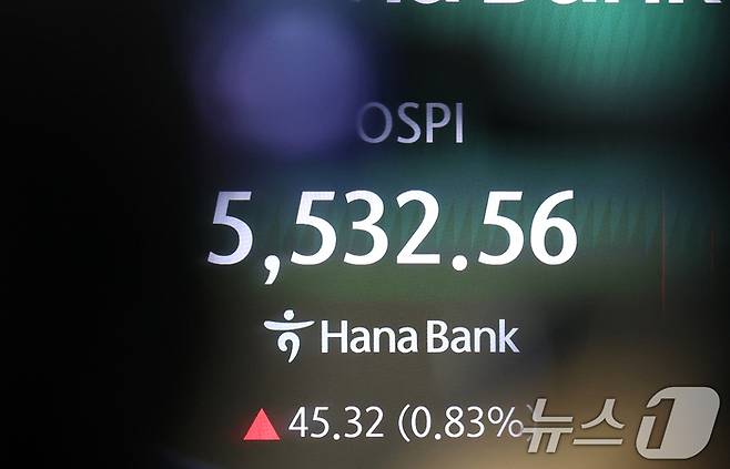16일 오전 서울 중구 하나은행 딜링룸 전광판에 코스피 시황이 표시되고 있다. [뉴스1]