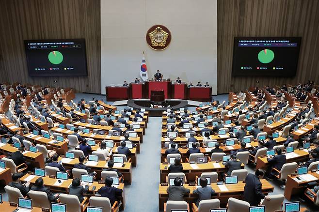 3월12일 국회에서 열린 임시국회 본회의에서 한미 전략적 투자 관리를 위한 특별법(대미투자특별법)이 통과됐다. ⓒ연합뉴스