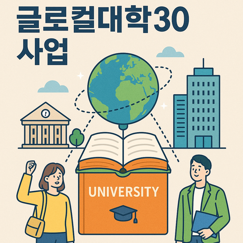 교육부의 글로컬대학 사업 <이미지=생성형 AI>