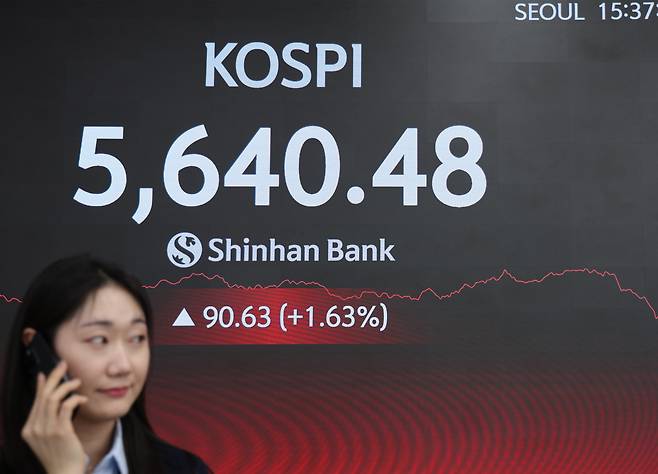 17일 코스피가 전 거래일 대비 90.63포인트(1.63%) 오른 5640.48로 거래를 마감한 가운데 신한은행 딜링룸에 지수가 표시되고 있다.(사진제공=신한은행)