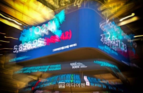 국제유가 진정세 소식에 17일 장 초반 코스피 지수가 3% 가까이 상승 중이다./사진=김상문 기자