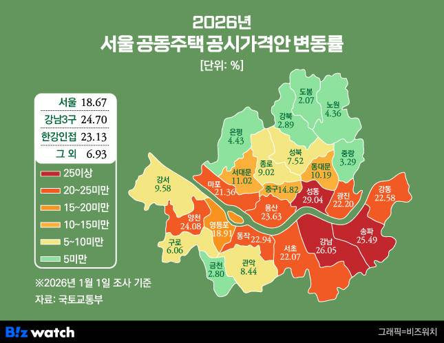 서울 공동주택 공시가격안 변동률 2026