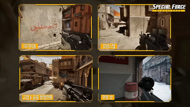 게임의 대표 조작을 그대로 사용할 수 있다(출처=공식 유튜브 캡처).