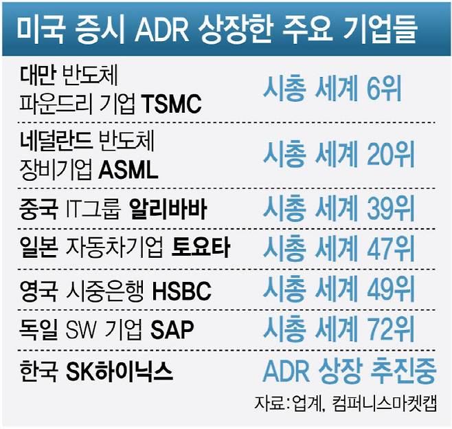 (그래픽=김정훈 기자)