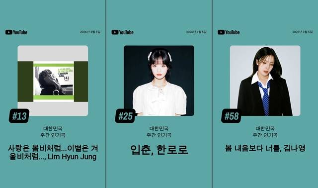 3월이 되면서 '봄'이 들어간 음악들이 차트에 진입하는 사례가 점점 늘고 있다./유튜브뮤직