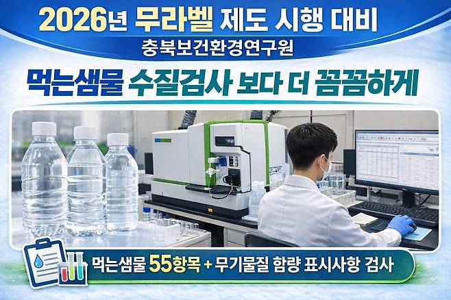 충북보건환경연구원 검사모습. 충북도 제공