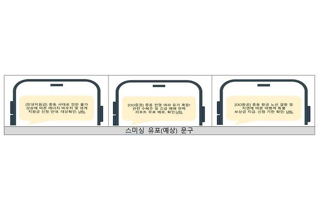 중동 사태를 악용한 스미싱 사례가 늘었다 / 출처=KISA