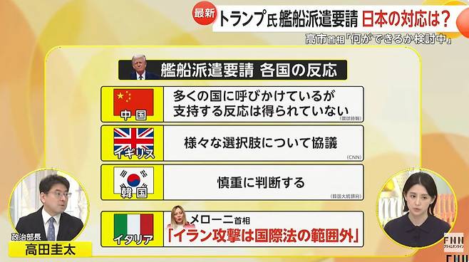 미국의 호르무즈 해협 함대 파견 요구와 관련해 후지TV 뉴스가 16일 한국 등 각국의 반응을 소개하고 있다. 사진 후지TV 캡쳐