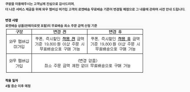 쿠팡이 지난 16일 홈페이지와 앱 ‘고객 공지’를 통해 알린 일반 회원의 무료 로켓배송 기준 변경. 쿠팡 앱 캡처
