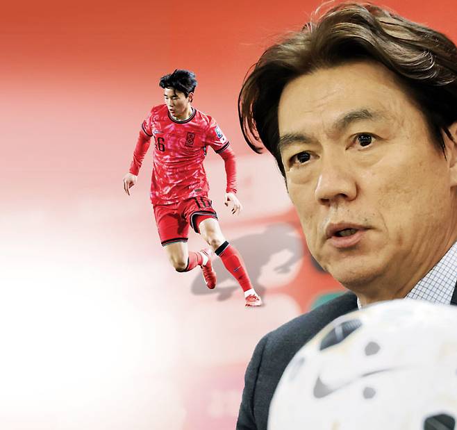 홍명보 축구 대표팀 감독이 16일 천안 코리아풋볼파크에서 3월 원정 평가전 소집 명단을 발표하고 있다. 양현준(왼쪽 작은 사진)이 9개월 만에 대표팀에 복귀했다. 연합뉴스·대한축구협회 제공