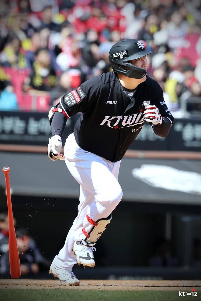 ▲ 김현수 ⓒKT 위즈