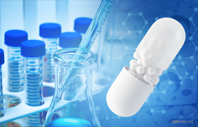 그래픽=박혜수 기자