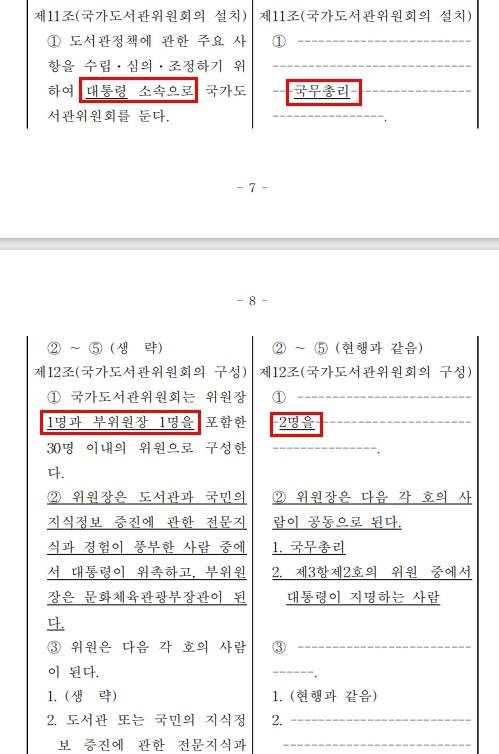 국회 법제사법위원회에서 수정 가결된 '도서관법 일부개정법률안'(문화체육관광위원장 대안) 중 국가도서관위원회 관련 내용 일부를 갈무리한 것임