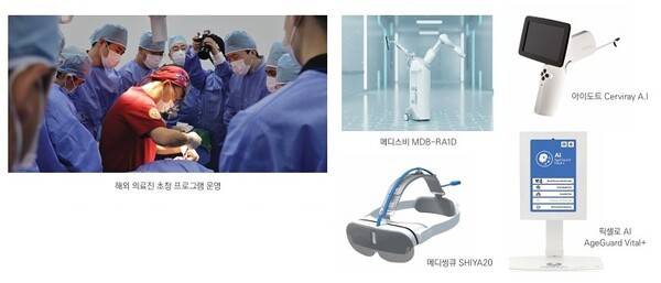 사진제공=한국보건산업진흥원
