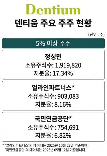 구글 제미나이로 제작한 생성형 이미지 / 사진 = 신준혁 기자