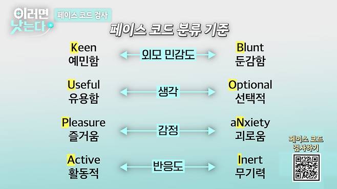 /조선일보 의학·건강 유튜브 '오건강'