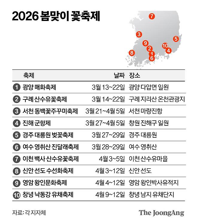 김경진 기자
