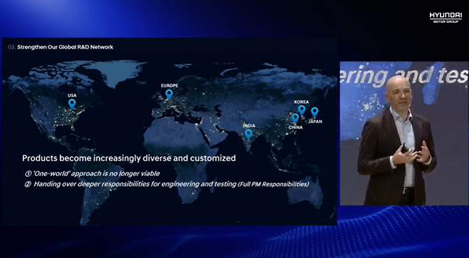 만프레드 하러 현대자동차 R&D본부장(사장)이 18일 경기도 남양연구소에서 타운홀미팅을 진행하고 있다.