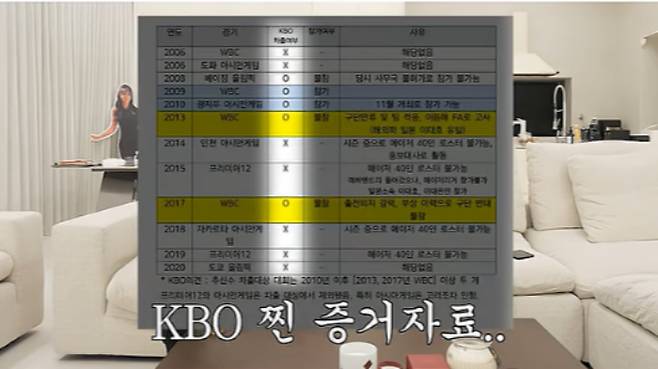 /사진=추신수 유튜브 채널