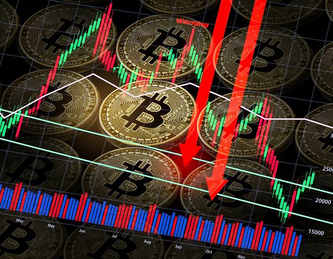 미 증권거래위원회(SEC)기 비트코인을 비롯한 가장자산을 디지털 상품으로 규정하며 대대적인 규제 완화를 예고했다. /자료사진=클립아트코리아