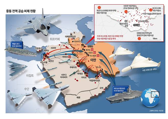 중동 전역 공습 피해 상황. [헤럴드경제DB]