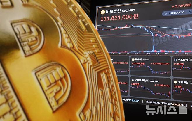 [서울=뉴시스] 김혜진 기자 =  비트코인이 상승세를 보이고 있는 17일 서울 서초구 빗썸 라운지 강남점 전광판에 비트코인 시세가 표시되고 있다. 미국 증권거래위원회(SEC)가 17일(현지 시간) 암호화폐 지위에 관한 지침을 발표하며 대부분의 암호화폐가 증권으로 간주되지 않을 것이라고 선언했다. 2026.03.18.