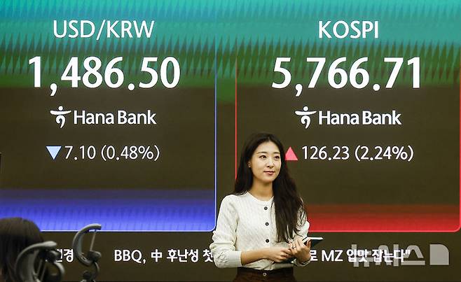 [서울=뉴시스] 정병혁 기자 = 18일 서울 중구 하나은행 딜링룸 전광판에 코스피 등 지수가 표시되어 있다.이날 코스피는 전 거래일(5640.48)보다 126.62포인트(2.24%) 상승한 5767.10에, 코스닥 지수는 전 거래일(1136.94)보다 19.52포인트(1.72%) 오른 1156.46에 거래를 시작했다.서울 외환시장에서 원·달러 환율은 전 거래일 주간거래 종가(1493.6)보다 6.6원 내린 1487.0원에 출발했다.2026.03.18. jhope@newsis.com