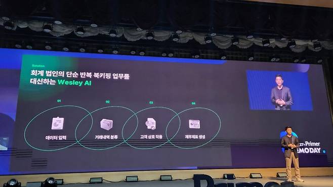 웨슬리는 미국 회계법인의 반복 업무를 겨냥했다. AI 에이전트를 통해 누락 자료를 자동 감지하고 고객에게 요청을 보내며, 업로드된 영수증과 명세서를 분석해 거래 내역을 분류한다. 회계사는 이를 검토·승인하는 구조다. 핵심은 개별 장부를 하나씩 처리하던 방식을 병렬 처리 가능한 워크플로로 바꾸는 데 있다. (사진=테크42)