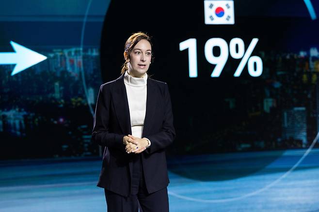 크리스타이네 초른(왼쪽) 포르쉐 AG 해외 신흥총괄 부사장이 대한민국 시장의 중요성에 대해 설명하고 있다. 사진=포르쉐코리아