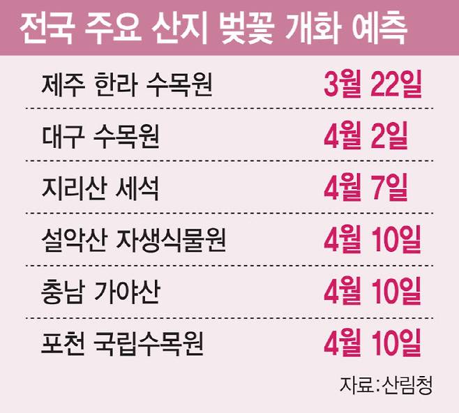 [이데일리 김일환 기자]