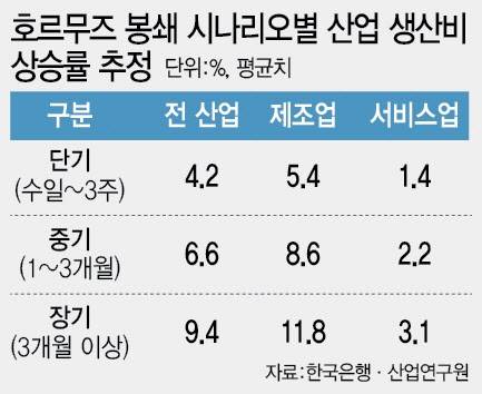 [이데일리 이미나 기자]