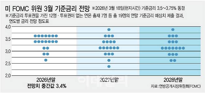 [이데일리 김정훈 기자]