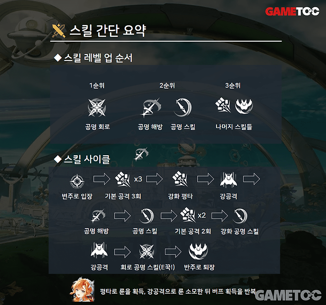 퀵스왑이 필요 없는 사이클 (사진= 서동규 기자)