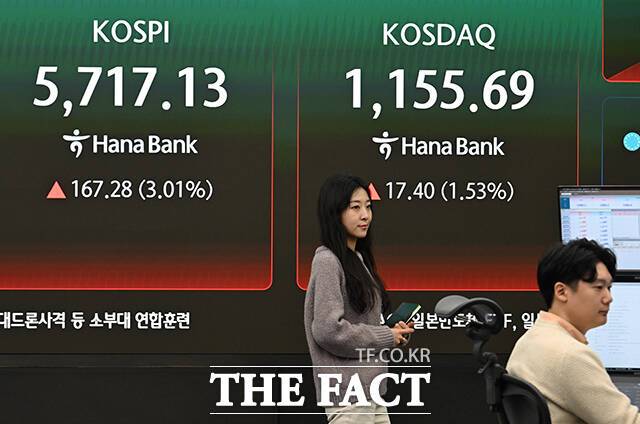 자산운용사들이 코스닥 액티브 상장지수펀드(ETF)를 잇따라 출시하면서 코스닥 시장을 무대로 한 경쟁이 달아오르고 있다. 미국·이스라엘의 이란 공습에 따른 중동 정세가 악화되고 있는 17일 오전 서울 중구 하나은행 본점 딜링룸 전광판에 코스피와 코스닥 지수가 표시되고 있다. /박헌우 기자