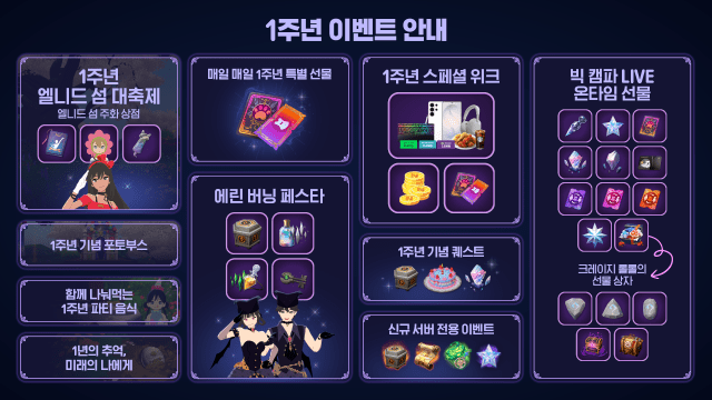 ‘마비노기 모바일 빅 캠파LIVE 1주년 전야제’ 선물