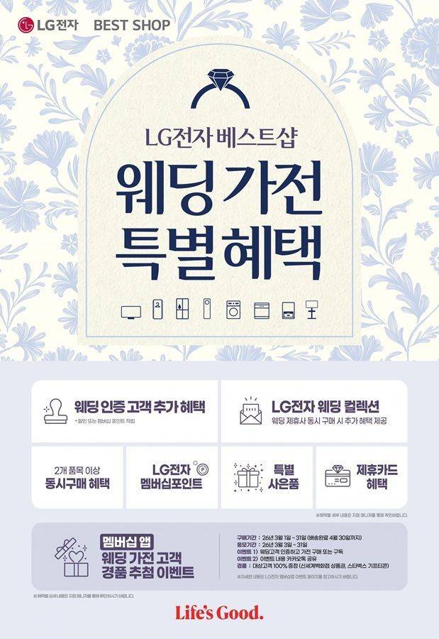 LG전자 베스트샵 사진 제공