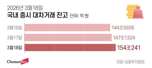 그래픽=정서희