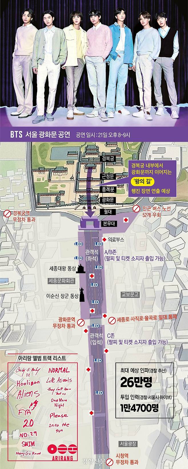 그룹 방탄소년단(BTS) 사진과 오는 21일 광화문 공연 관련 그래픽. 빅히트뮤직 제공·경향신문