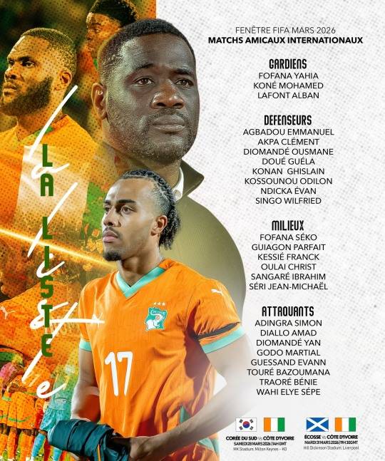3월 A매치에 나설 코트디부아르 축구대표팀 명단. 사진[연합뉴스]