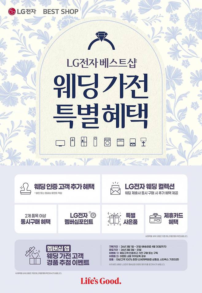 사진=LG전자 베스트샵 제공