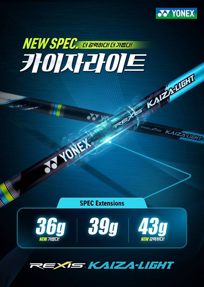 요넥스가 카이자라이트 샤프트의 스펙을 더욱 확대했다. 사진 제공=요넥스