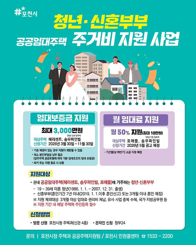 포천시 무주택 청년·신혼부부 공공임대주택 주거비 지원사업 안내 포스터 ⓒ 포천시 제공