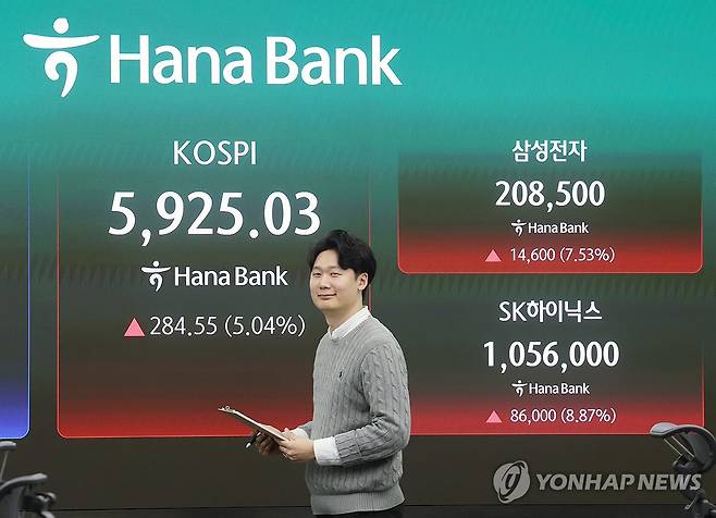 삼성전자, SK하이닉스 종가는? (서울=연합뉴스) 박동주 기자 = 코스피가 5% 넘게 급등해 5,900선을 재돌파한 18일 서울 중구 하나은행 딜링룸에서 직원들이 업무를 보고 있다. 
     이날 코스피는 전장보다 284.55포인트(5.04%) 오른 5,925.03에 거래를 마감했다. 2026.3.18 pdj6635@yna.co.kr