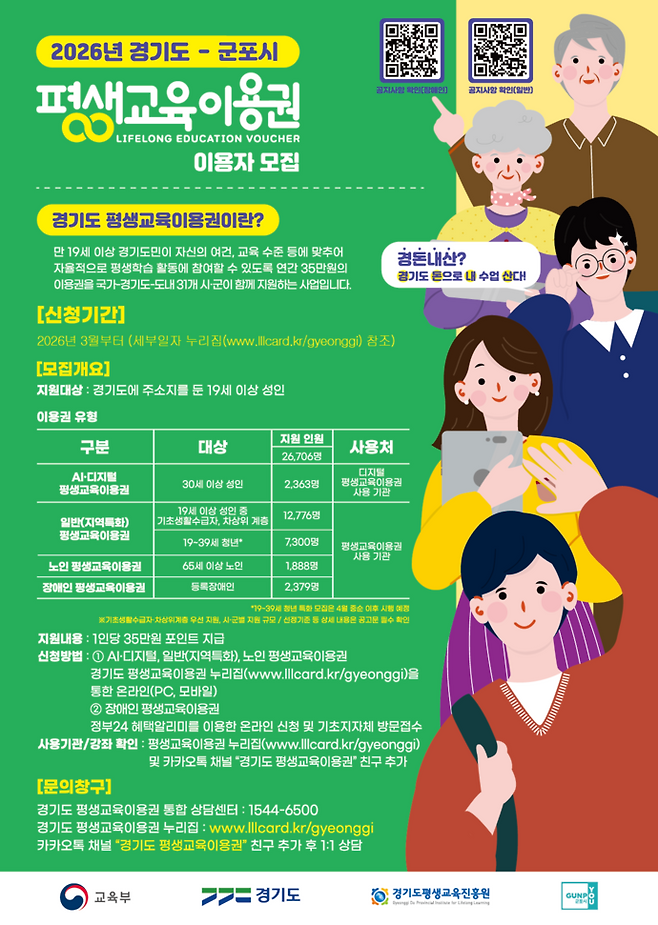 2026년 제1차 평생교육이용권 대상자 모집. 사진제공 군포시