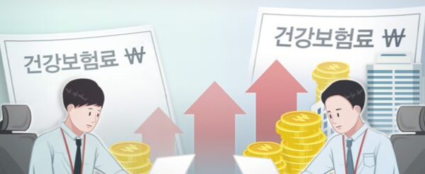 건강보험료 (PG). 홍소영 제작=연합뉴스