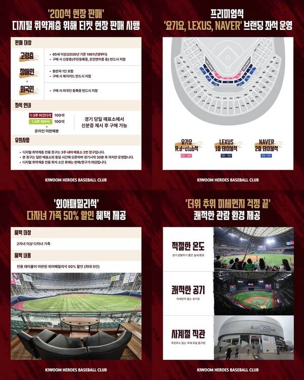 키움 히어로즈 2026년 티켓 정책 확정(사진=키움)