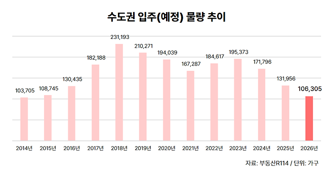(사진제공=더피알)