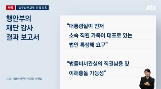 〈사진=JTBC 보도 캡처〉